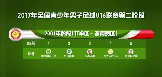 u16决赛2024赛程表,如何进入u16联赛