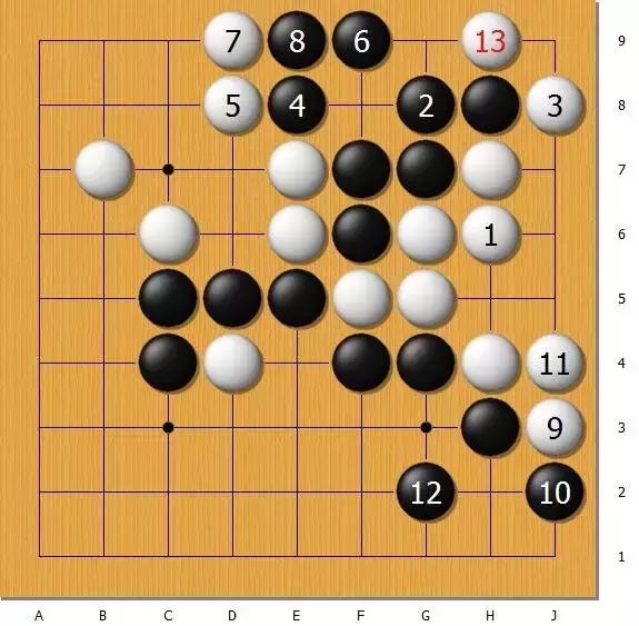 天顶围棋使用技巧,天顶围棋复盘