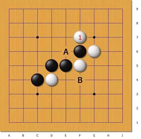 天顶围棋使用技巧,天顶围棋