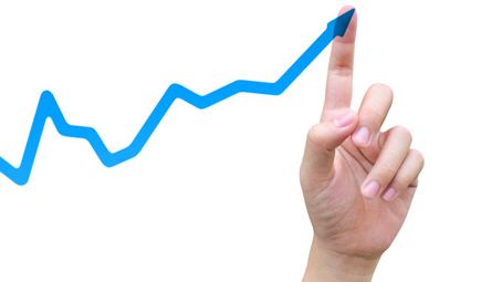 如何知道创业机会适合自己,创业项目产品分析