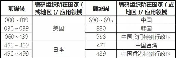 进口美妆测评标准是什么意思,科普贴的功能测试方法