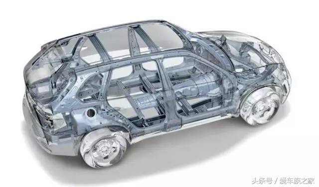 硬派suv和越野车的区别,城市suv四驱和越野车四驱的区别