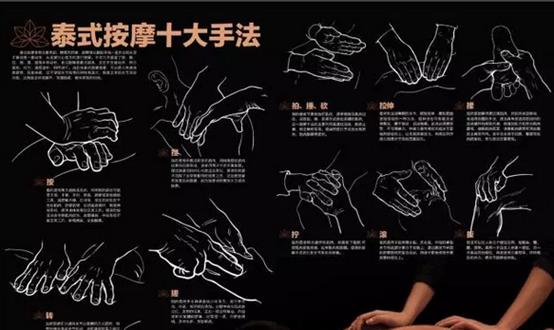泰式按摩十大经典手法,70分钟泰式按摩手法教程全过程