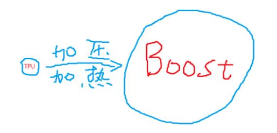 脑子里码点Yeezy350的鉴定常识，勇敢怼哭那些搞假鞋的