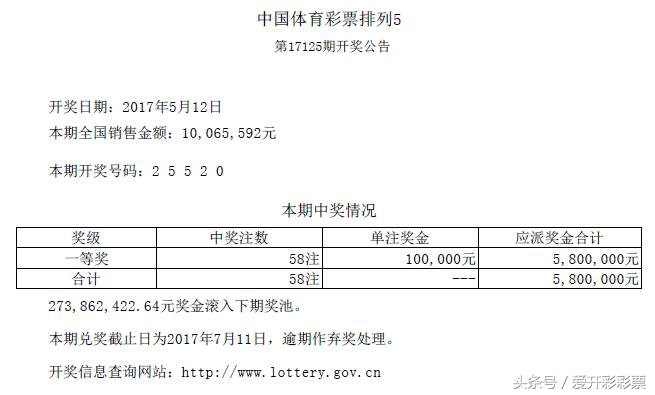 体育彩票7星彩第19136期开奖公告,中国体育彩票七星彩第68期中奖号码