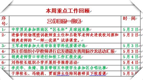 工作八年的老师工作总结,一年的生活老师的工作总结