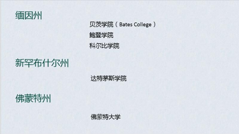 美国留学名校大盘点,美国东部留学哪里好