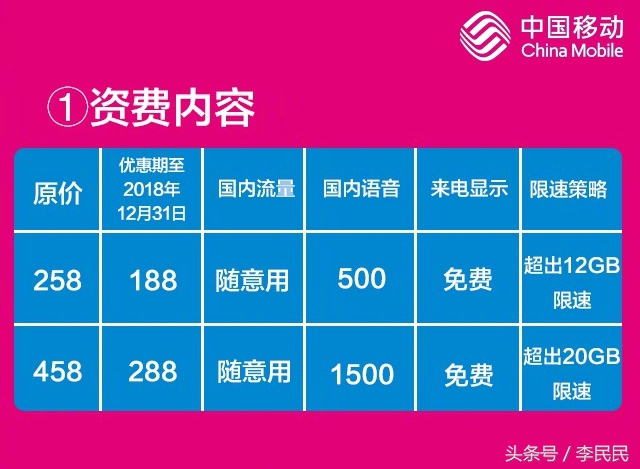 现在移动最优惠的无限流量套餐,移动148元无限流量是真的不限流量