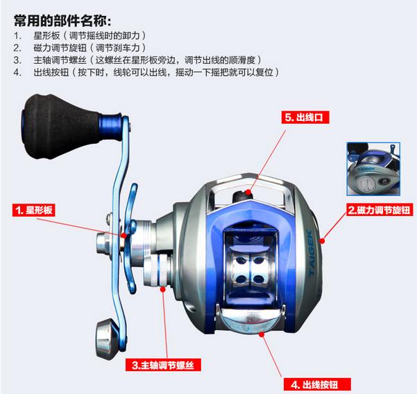 路亚水滴轮防炸线调试方法,路亚水滴轮晚上炸线图片