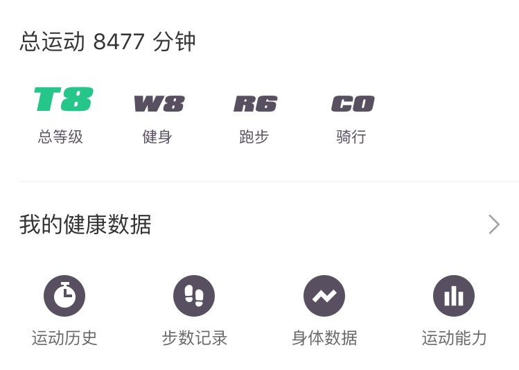 keepapp跑步后的图片,keep跑步软件可以免费使用吗