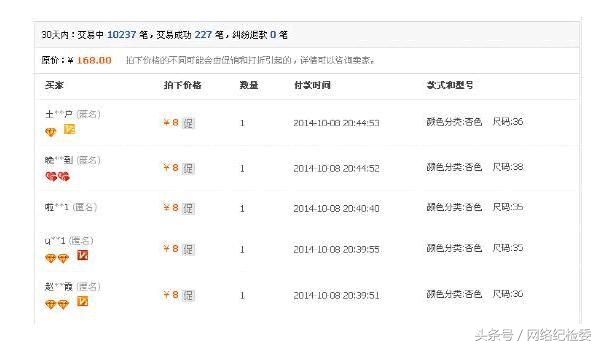 有哪些灰色产业可以做,有什么灰色副业