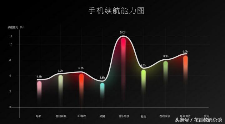 努比亚z17mini专业评测,努比亚z17mini测评最新