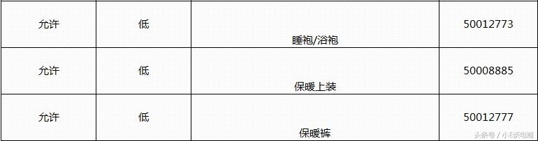 想做淘宝直播需要哪些条件,个人做淘宝直播需要什么条件