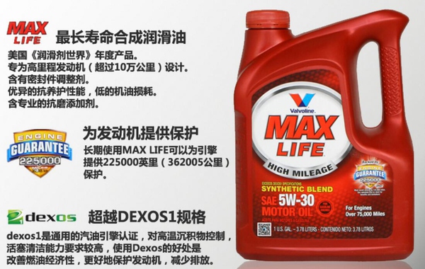 酒后谈资,嘉实多顶级机油