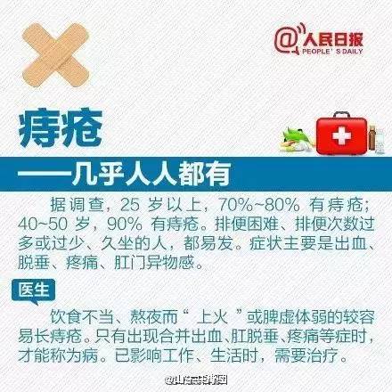 冬天病毒性感冒咳嗽中药处方,中暑药和感冒药图片