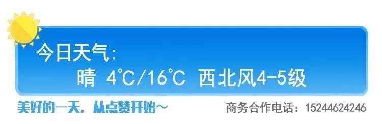 哈尔滨最新房价大全,哈尔滨房价排行榜一览表