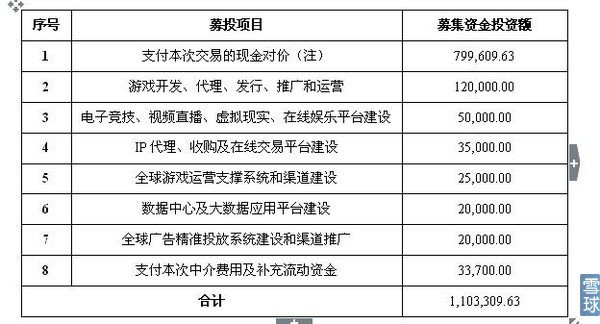 002602世纪华通明天走势,002602世纪华通简况