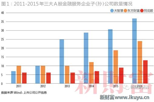 大智慧看资金净流入股票下跌,大智慧股票行情业绩