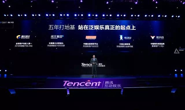 中国文娱市场的“宇宙大爆炸”即将到来？