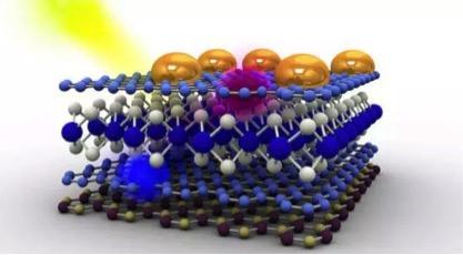 石墨烯进入体内会怎样,石墨烯能被造出来吗