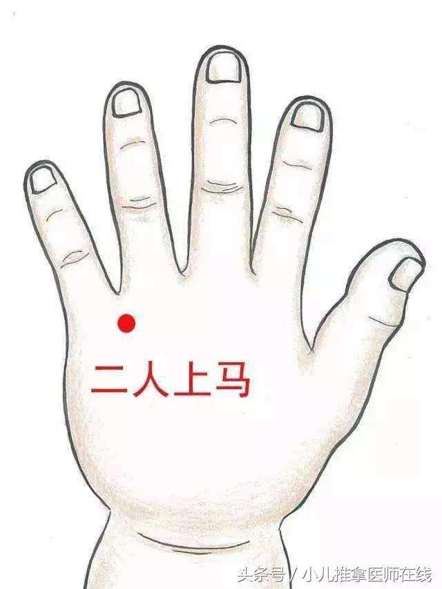 宝宝贫血小儿推拿,小儿推拿治贫血