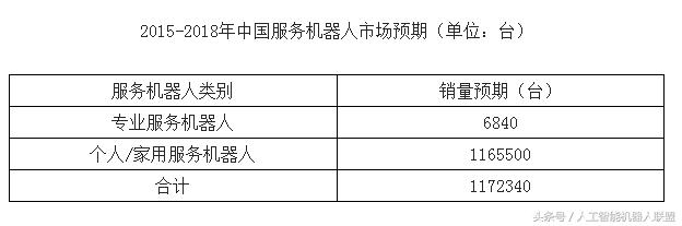 想做好电商必须学会什么,想做好电商运营应该学会什么