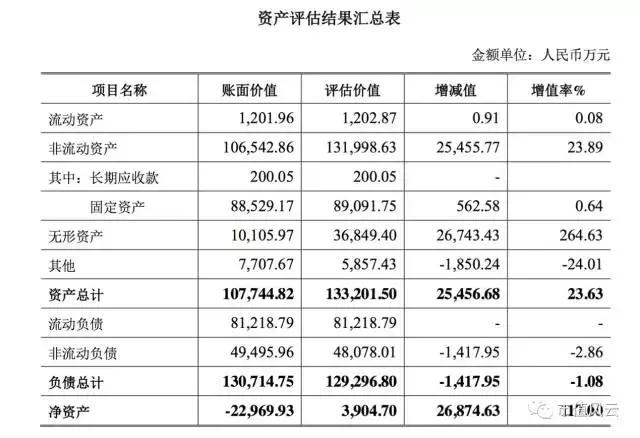 英力特还会跌停吗,英力特明天会跌停吗