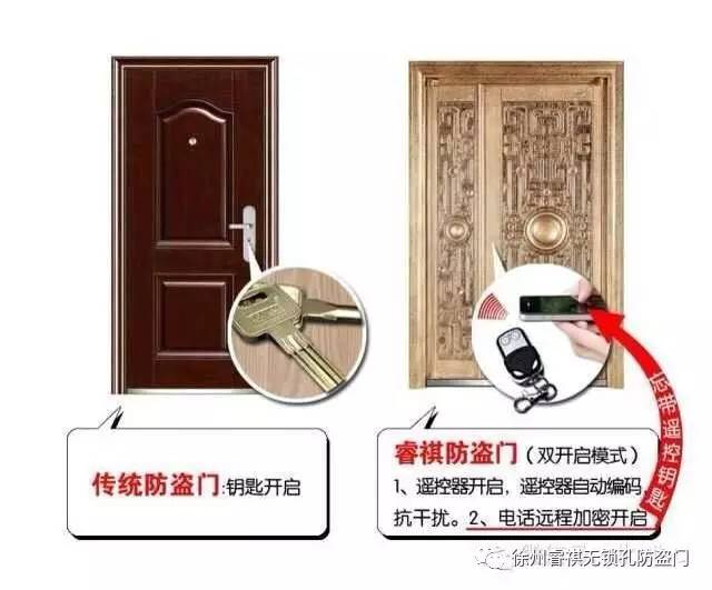 智能家居时代真的来了看看防盗门该具备哪些黑科技