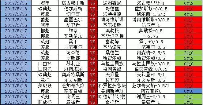 证券市场求稳原则,股票市场凯利公式怎么用