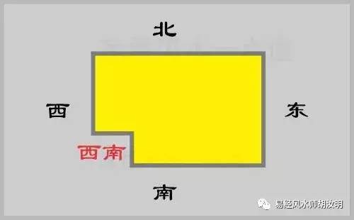 商铺东南缺角,缺角商铺如何化解