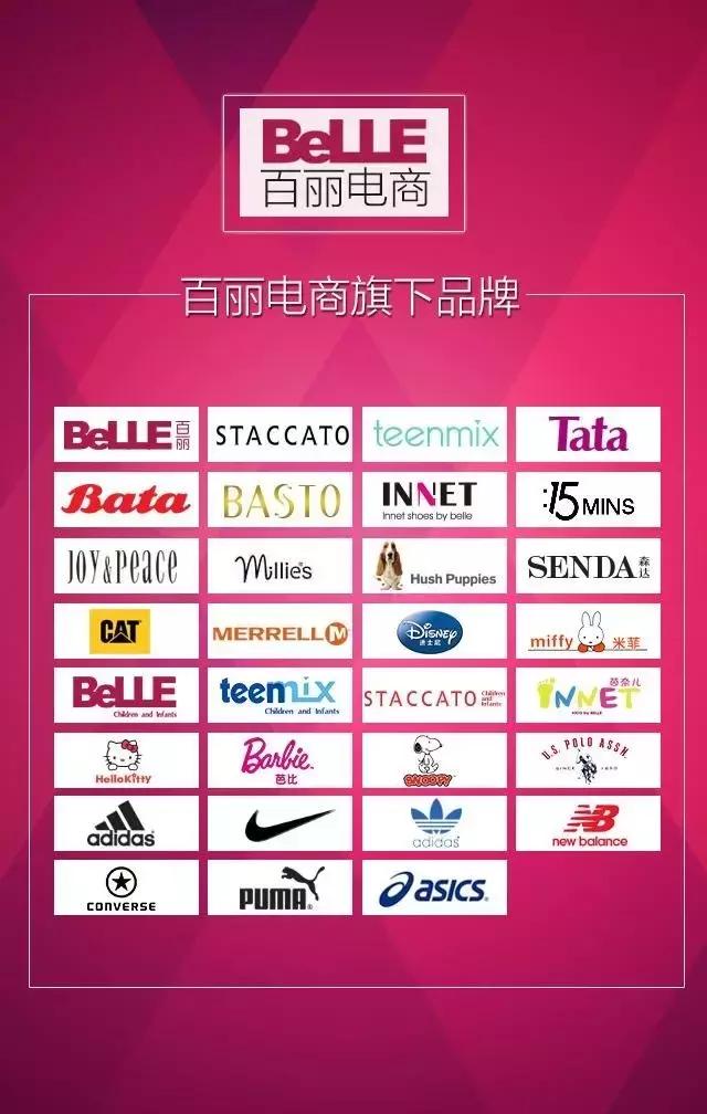 一代鞋王百丽退市是电商惹的祸吗,百丽重回一代鞋王