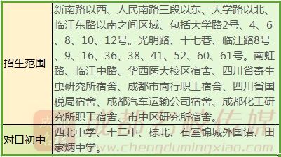 成都公立小学最全排名一览表,成都小学前10名