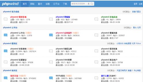 小白建站系列之目前有哪些可以傻瓜式建站的开源网站程序