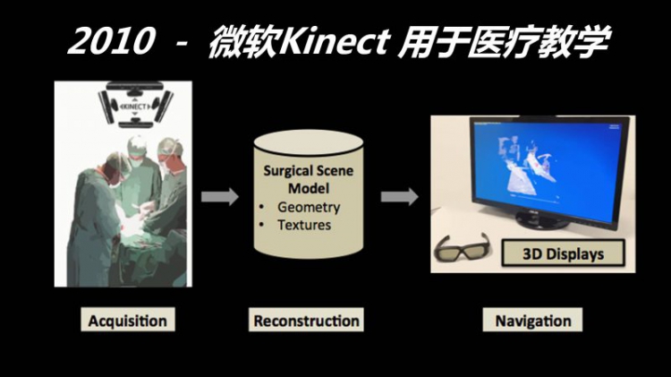 上海科技大学教授虞晶怡：给虚拟教育装上智慧之眼