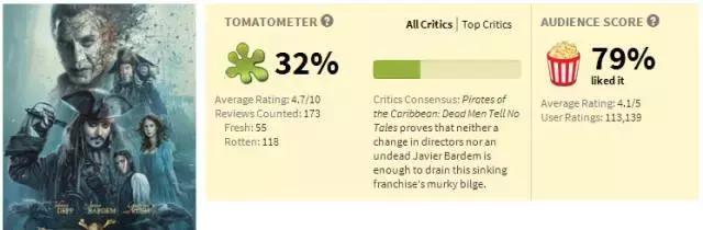 加勒比海盗5是啥时候出的,加勒比海盗5打破诅咒了么