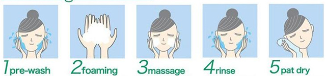 皮肤新陈代谢的重要性,皮肤新陈代谢过快会出现什么问题