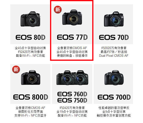 佳能eos77d出片怎么样,佳能eos77d有没有广角功能