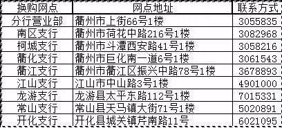虐心整理！衢州520最适合找妹子约会的地方，虐哭单身狗……