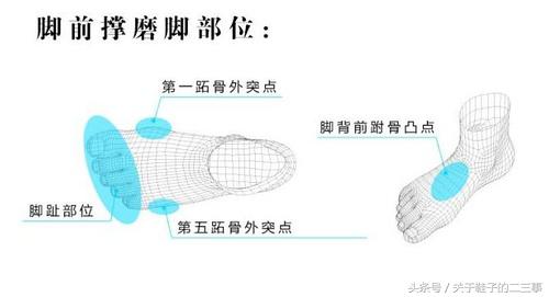 新鞋磨脚是鞋的问题还是脚的问题,新鞋磨脚怎么办可以用醋浸泡吗