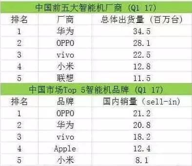 涓嶈兘鍚冪殑灏忕背鏈変粈涔堢敤,涓嶈兘鍚冪殑灏忕背鎬庝箞澶勭悊