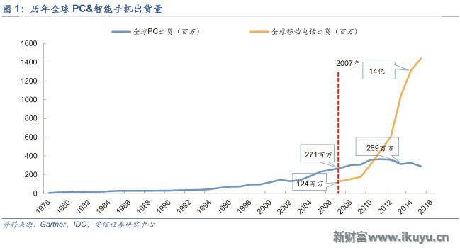 中国游戏出海需要注意什么,三大海外市场