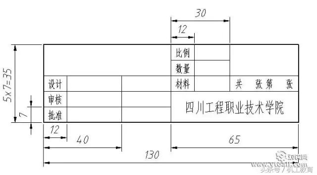 cad机械制图字体大小标准,cad机械制图用什么字体