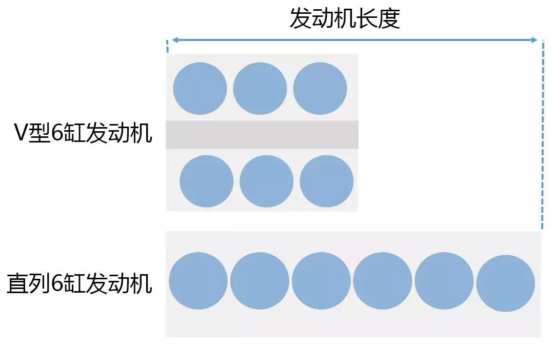 宝马奔驰2.0的发动机哪个好,宝马和奔驰的区别在哪里