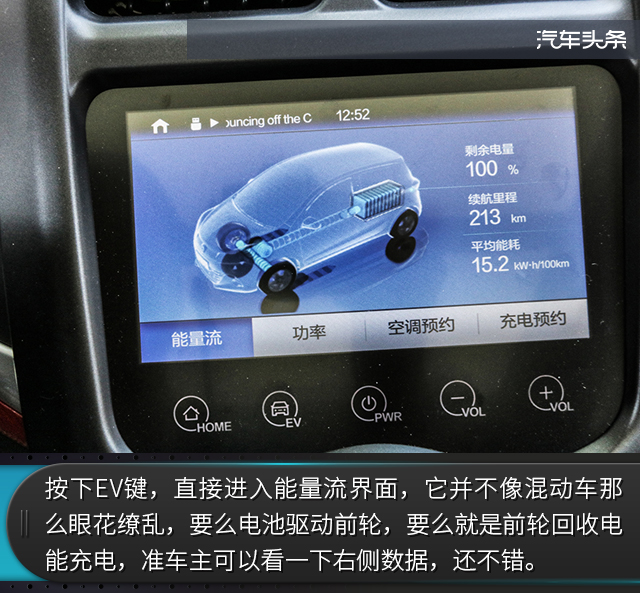 媳妇终于同意买车,媳妇试驾新车