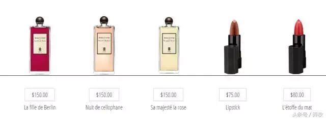 世界上最贵的口红是什么口红,世界上最贵的口红是什么样子