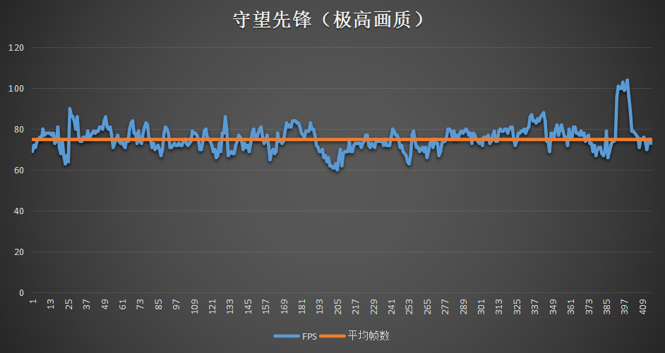 联想拯救者r720怎么进入安全模式,5500联想拯救者r7000p