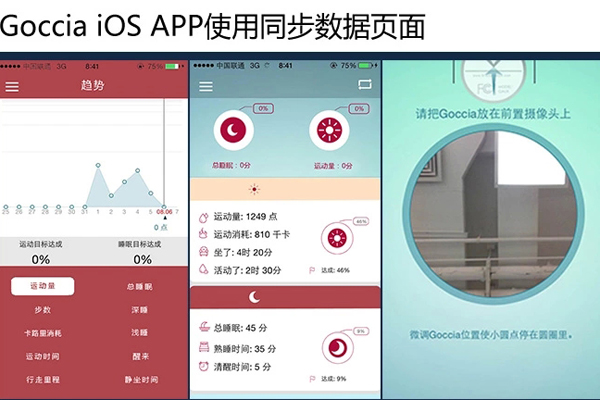 最炫酷的智能产品,高端智能产品推荐
