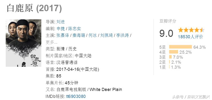 白鹿原一大败笔白灵,白鹿原电视剧白灵败笔