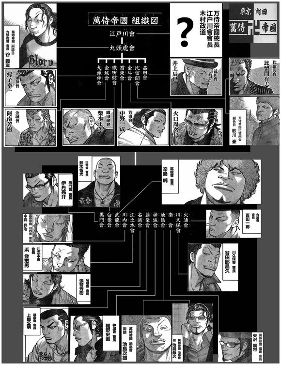 热血高校十大势力,热血高校高一三人组打得过源治吗