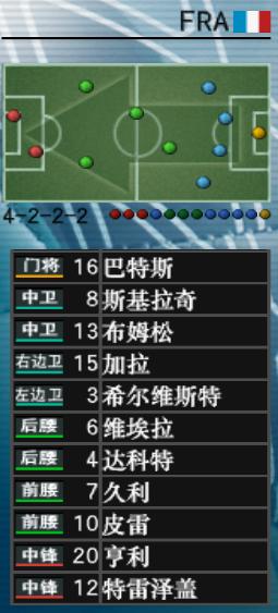 实况足球8国际版最强妖人阵容,足球记忆第八名